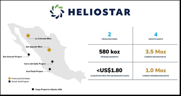 HSTR overview slide 2 late night Jul 16