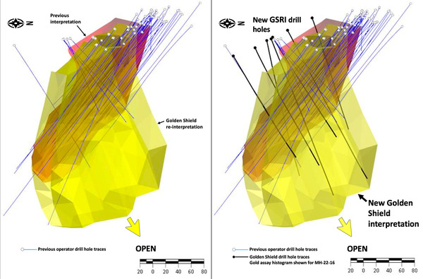 GSRI drill holes